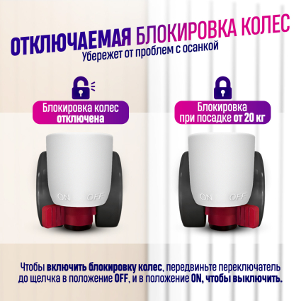 06. Колёса с блокировкой