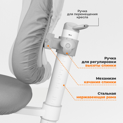 2. Яркие особенности кресла